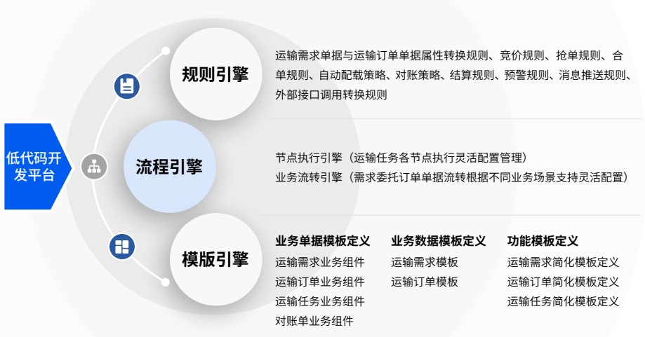 核心能力.jpg