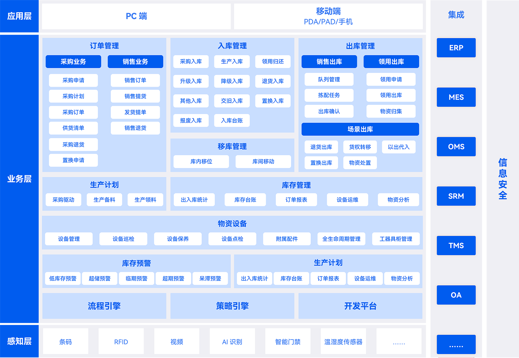 功能模塊圖-20260116.png